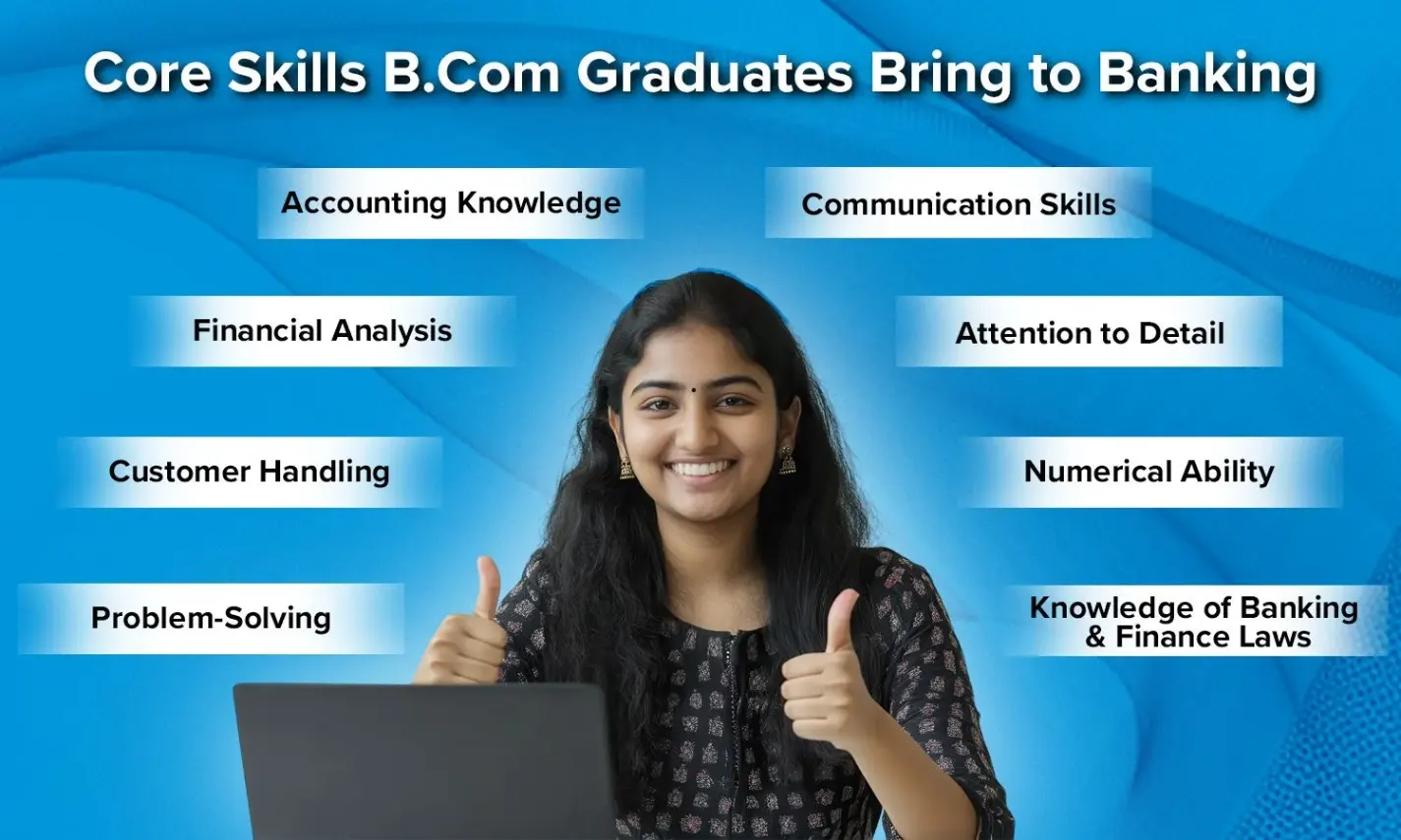 bank jobs after b.com