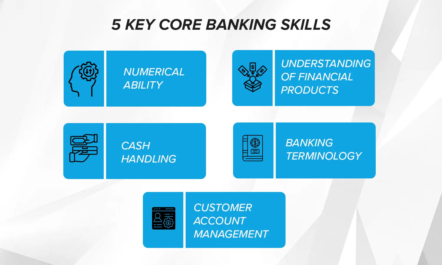 Skills Required for Bank Jobs: Master These to Succeed in 2025
