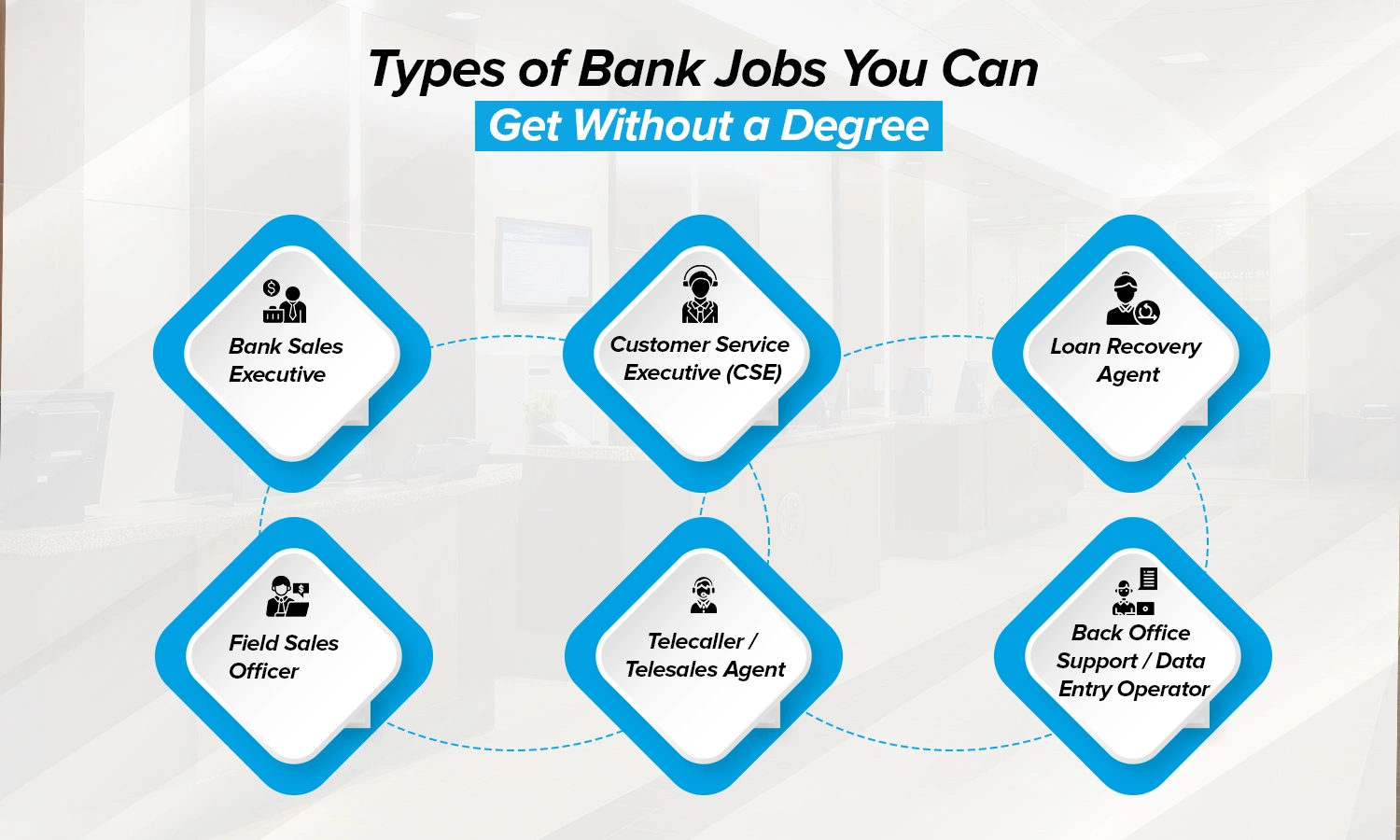 Bank Job Without Degree