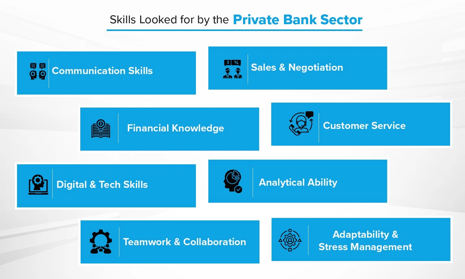 How To Get Job In Private Banks