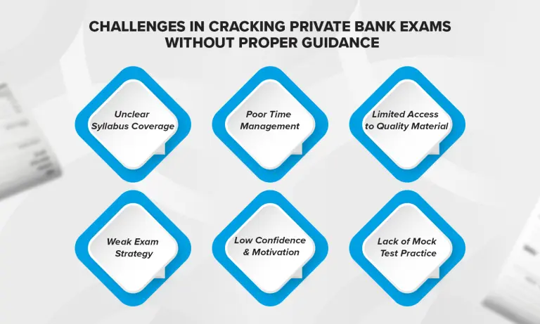 bank exam preparation