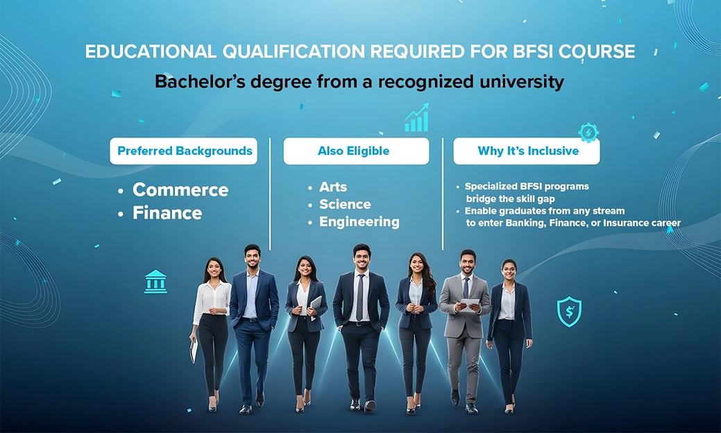 BFSI course eligibility