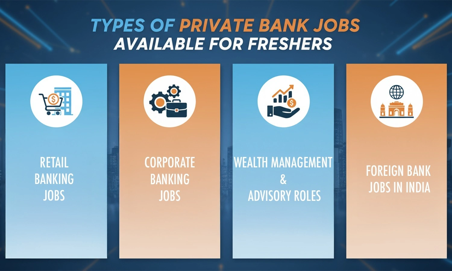 Private Bank Job