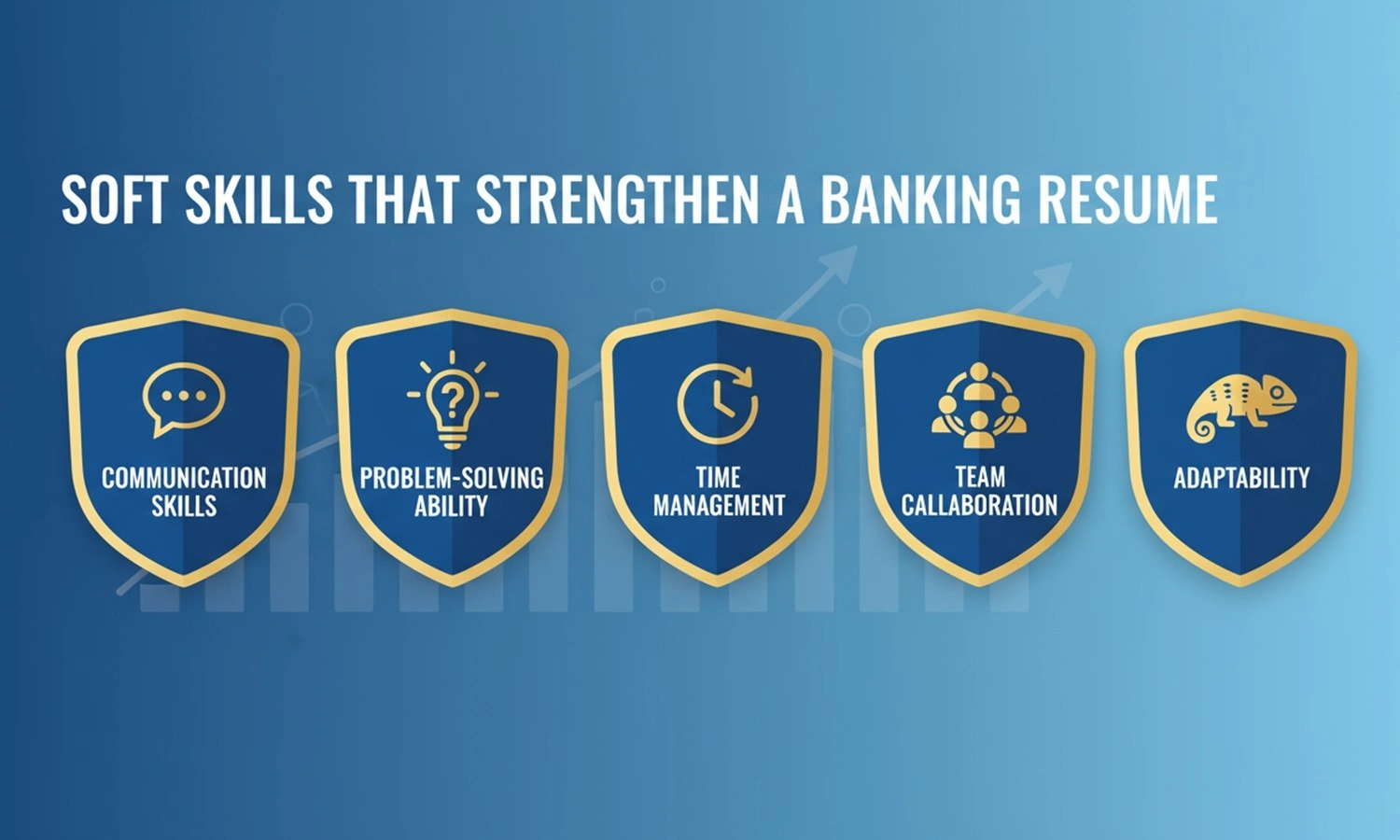 Banking Skills For Resume