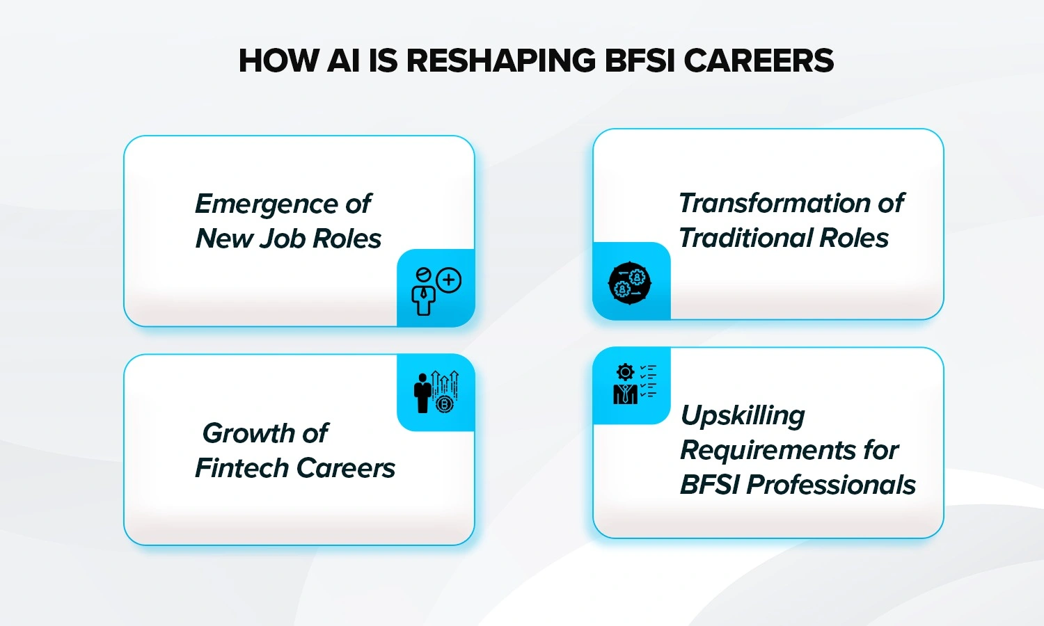 AI In Banking