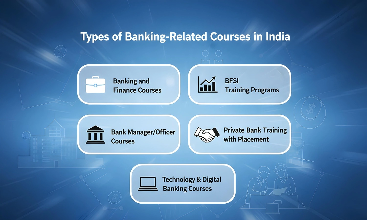Banking-Related Courses