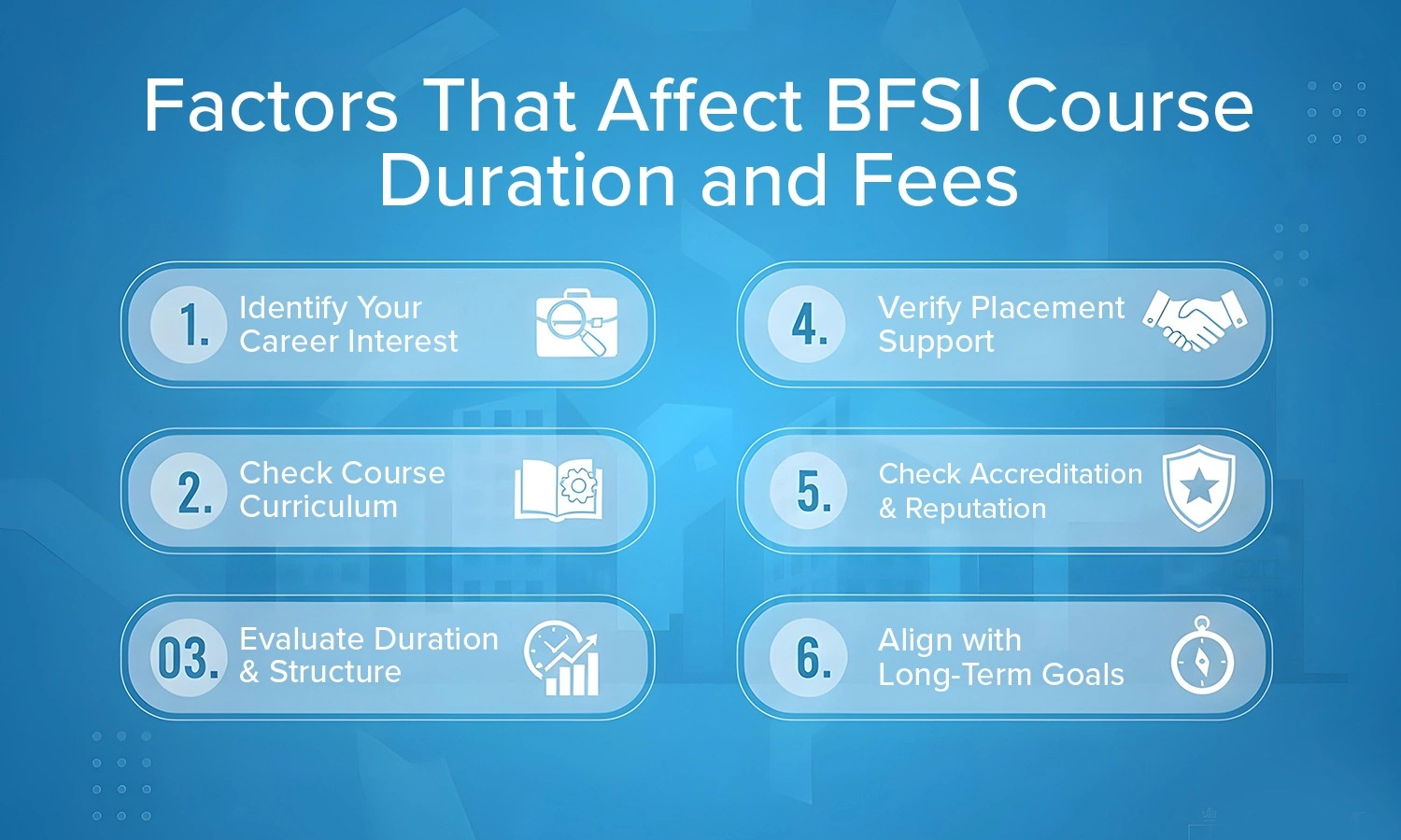 BFSI Course Duration