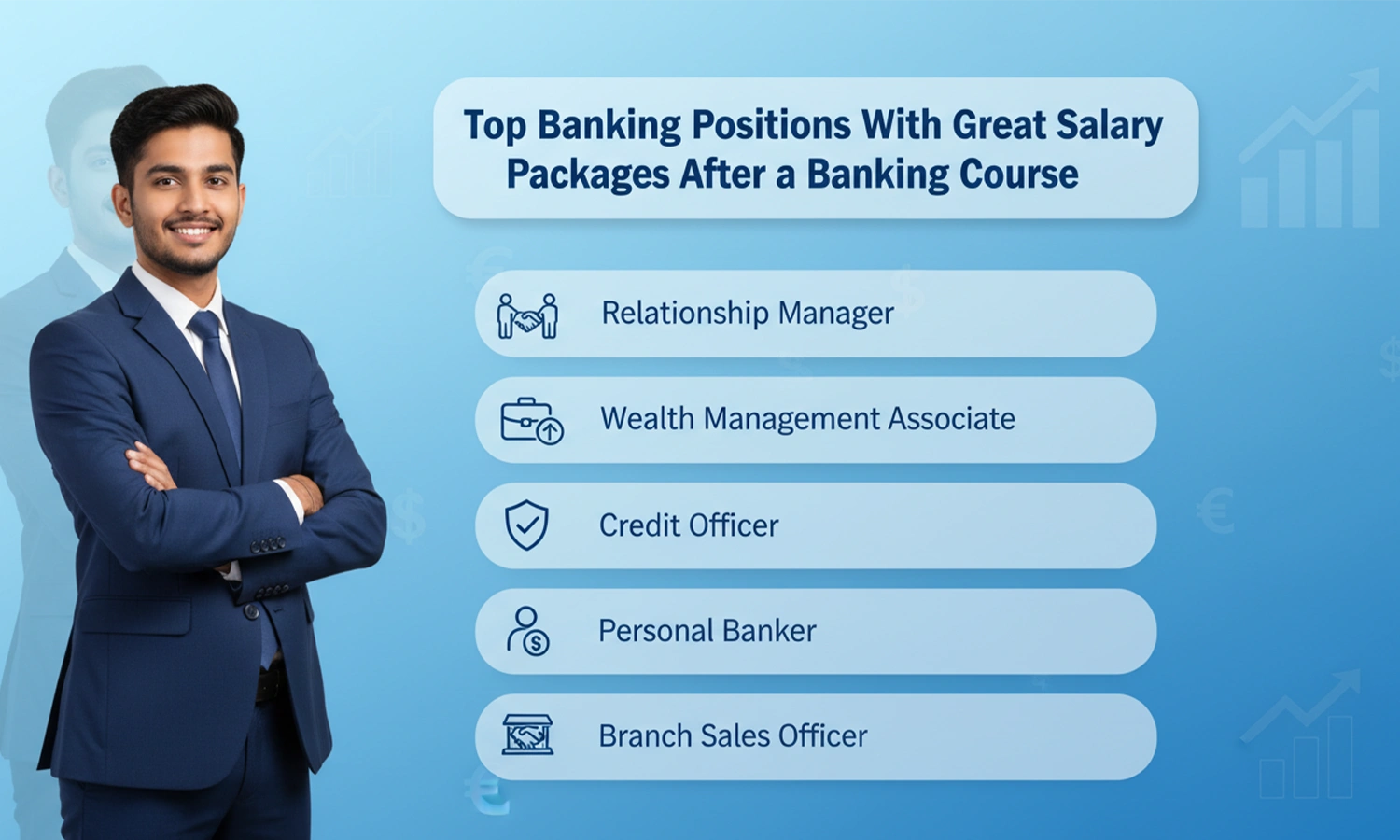 Highest Paying Banking Jobs