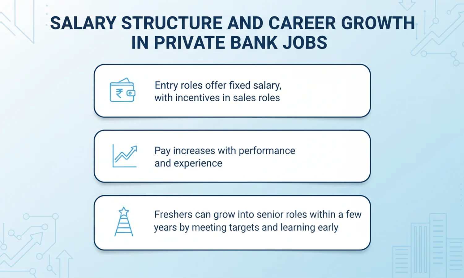 private bank jobs after graduation