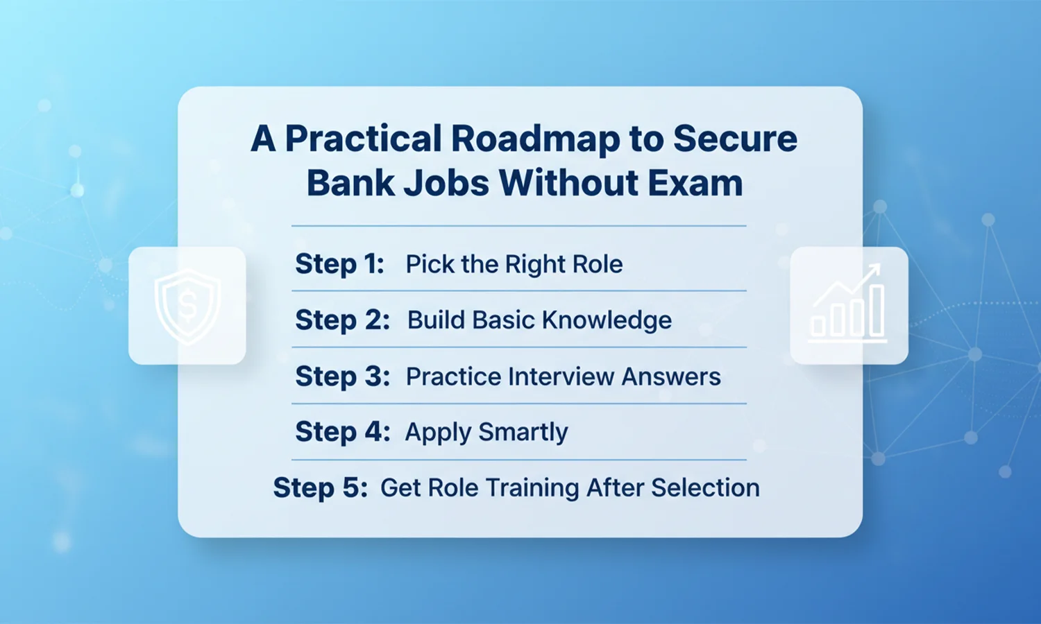 bank jobs without exam