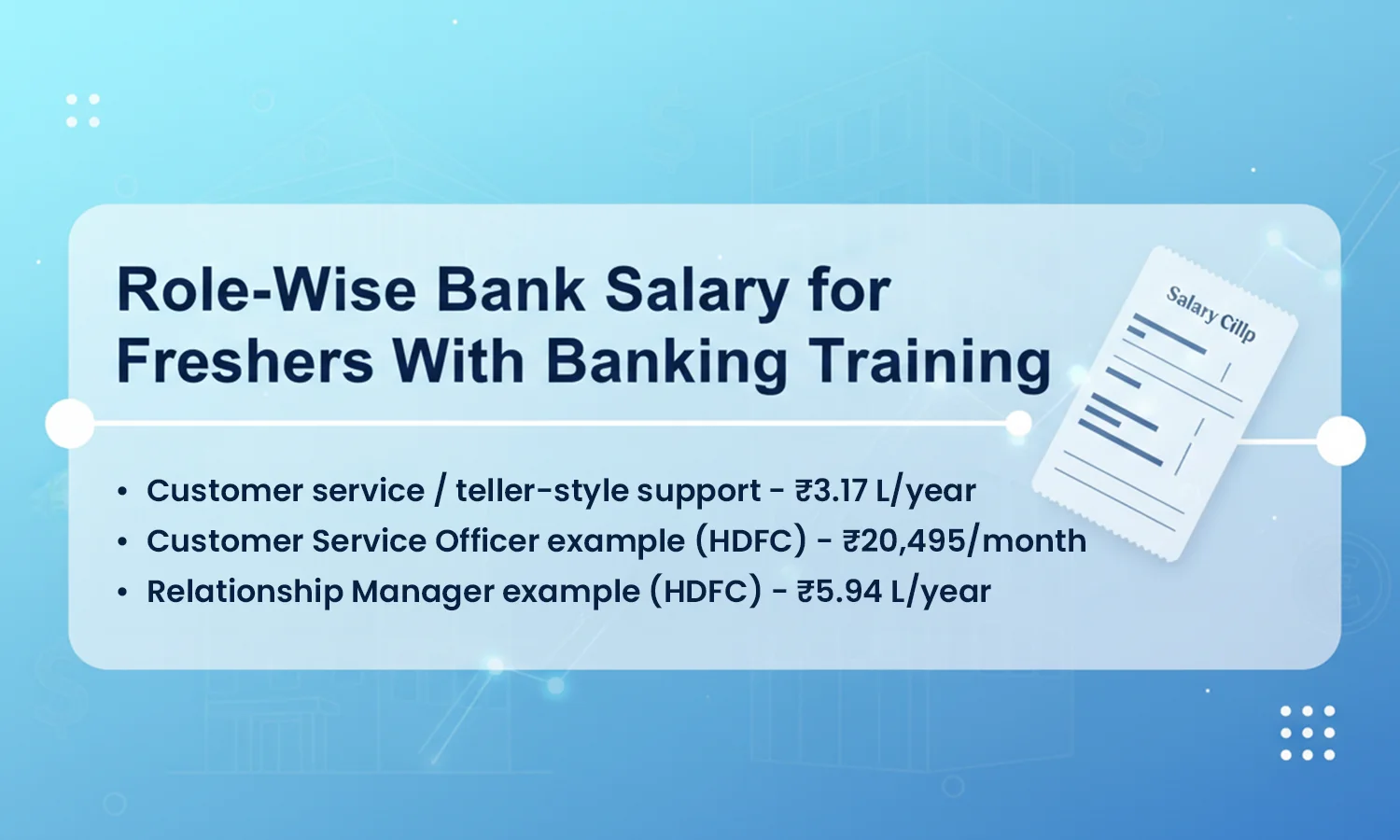 bank salary for freshers