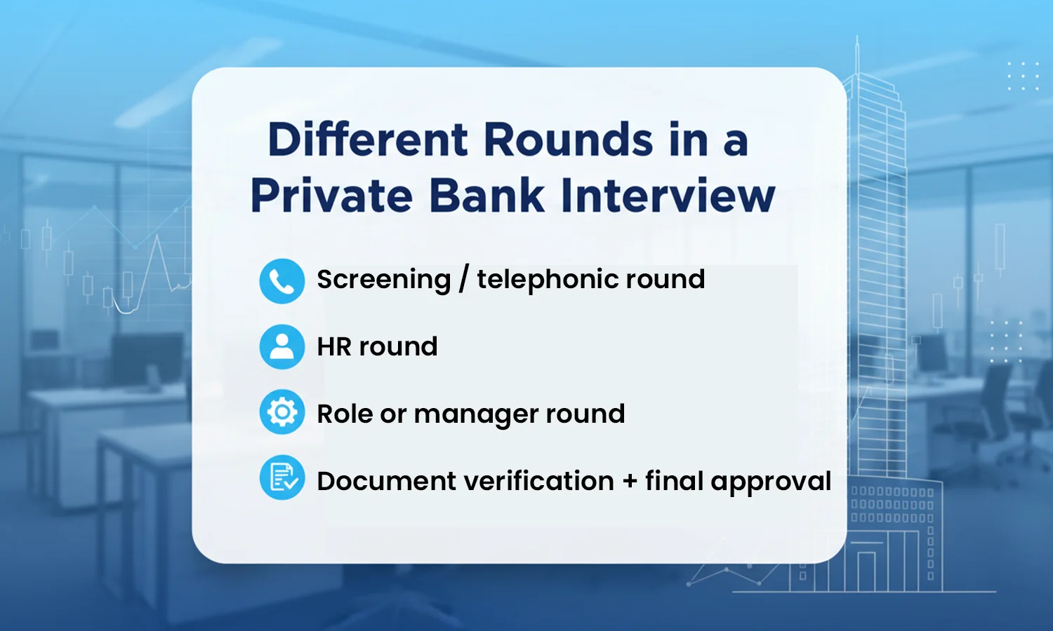 bank interview