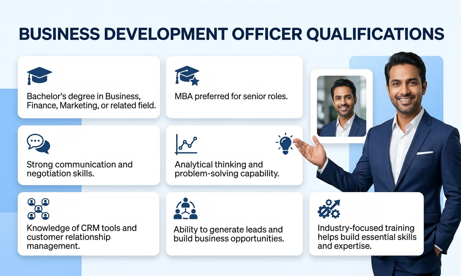 Business Development Officer in bank