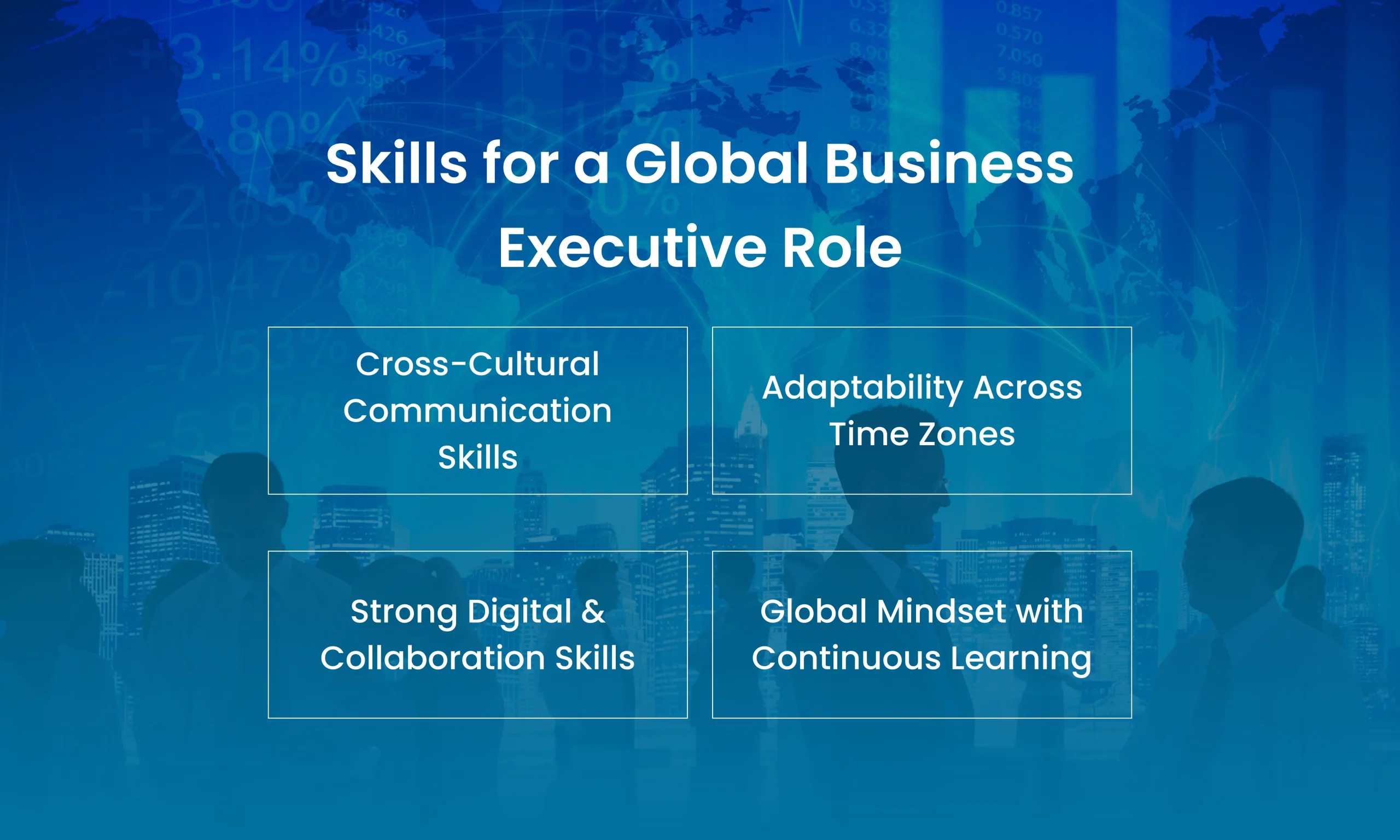 Global Business Executive