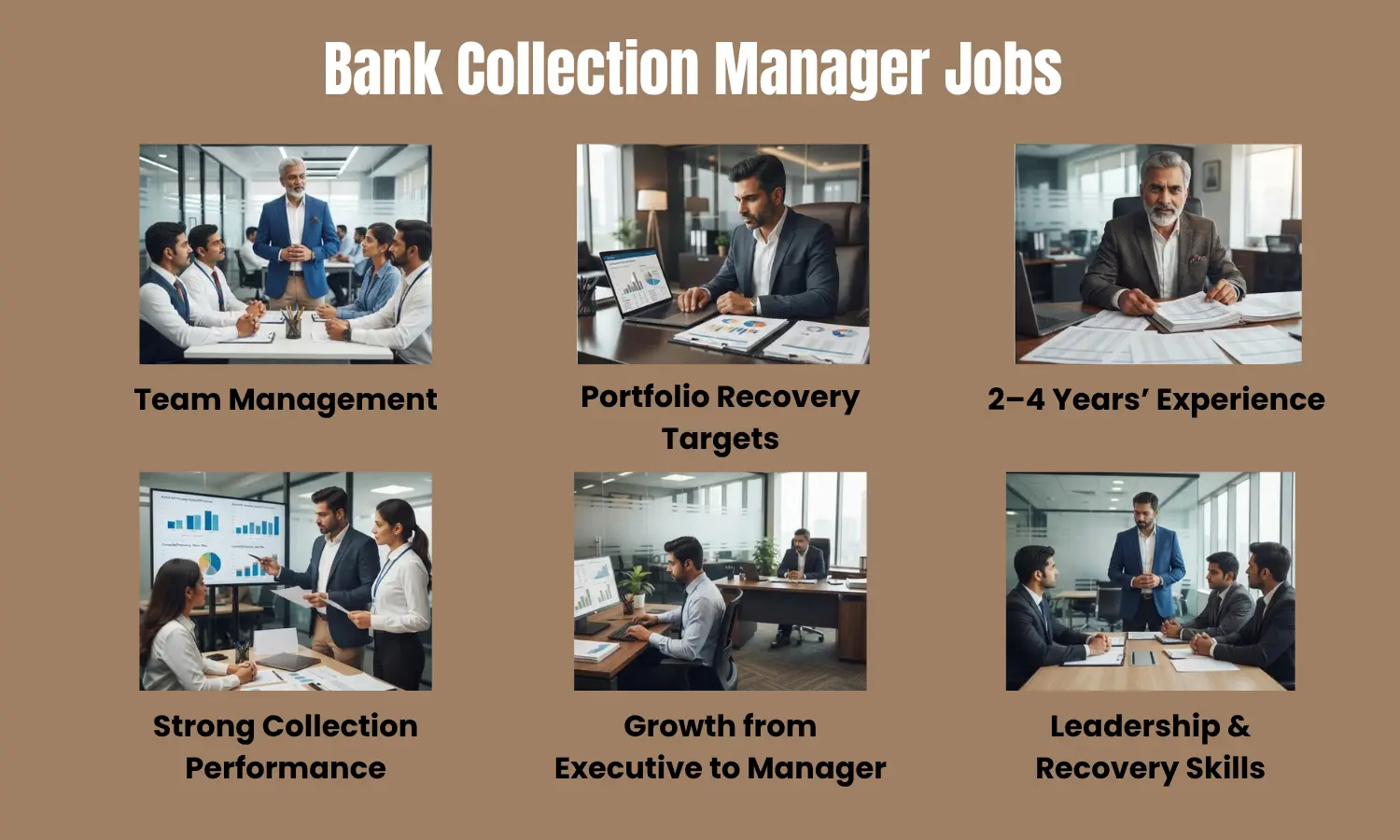 Bank Collection Manager Jobs