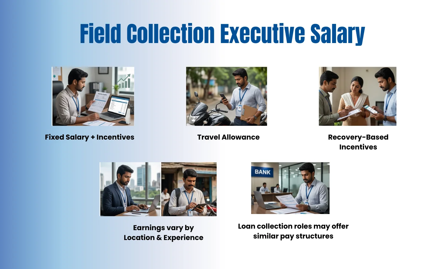 Field Collection Executive